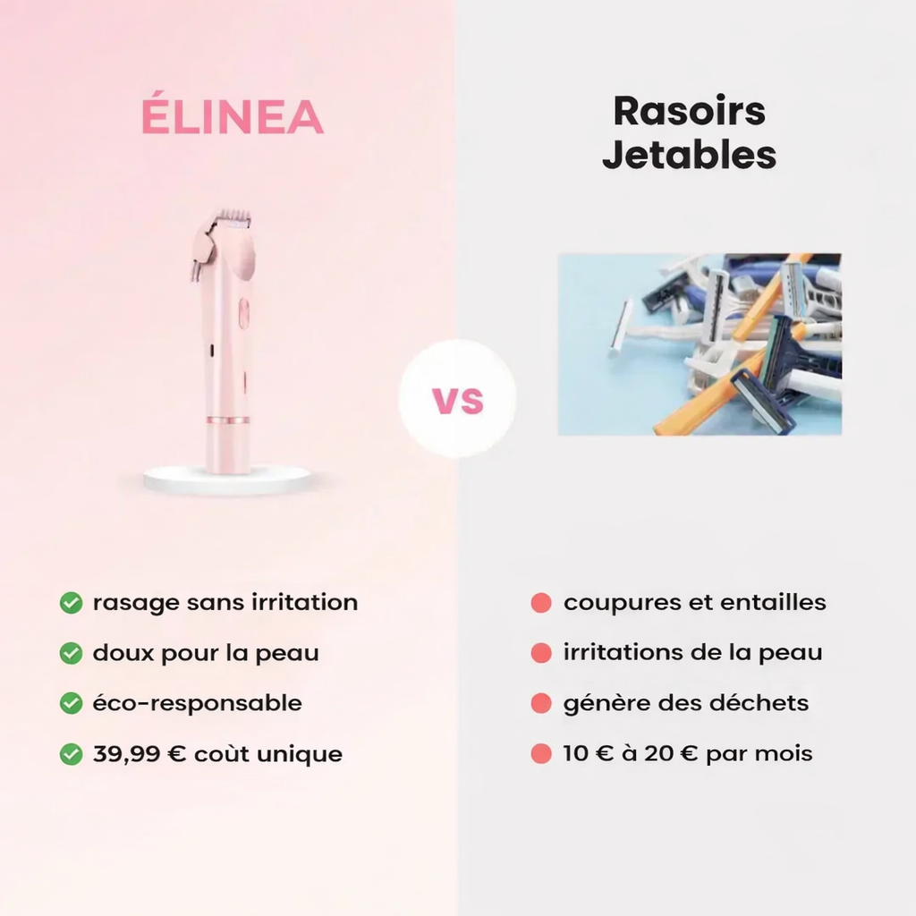 Tondeuse bikini 2 en 1 indolore